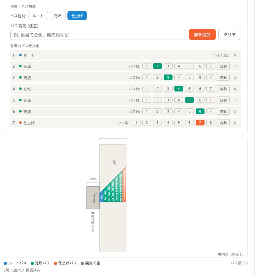 ボタンを押すだけで積層図を作成！